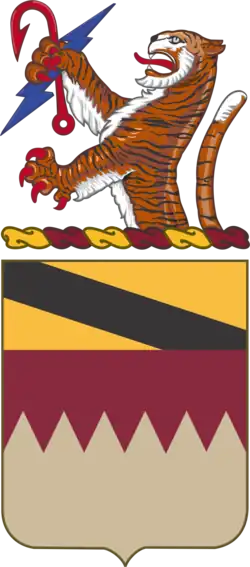 115th BSB