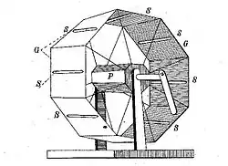 Image 33Czermak's 1855 Stereophoroskop (from History of film technology)