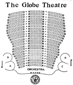 Seating chart of orchestra level, 1904