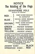 1937 SAJC Adelaide Cup Hoisting of the flags semaphore
