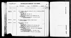1940 Census description of township boundaries and St. Xavier's