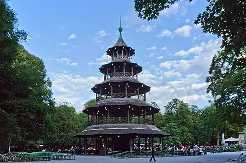 Chinese inspiration/Chinoiserie: Chinese Tower in the Englischer Garten, Munich, Germany, by Johann Baptist Lechner, 1789–1790, reconstructed in 1952