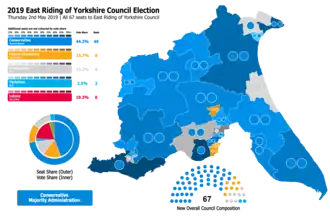2019 results map