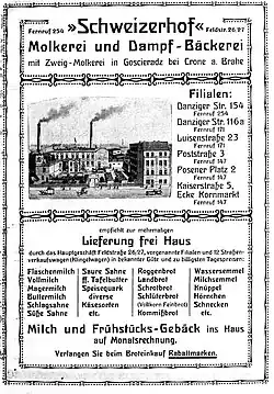 1914 advertising for the dairy factory "Schweizerhof"