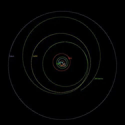 The orbit of 39P/Oterma between 1920 and 1950 shows the transition from a centaur-like orbit into a quasi-Hilda orbit