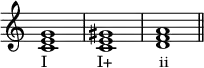 {
\omit Score.TimeSignature
\relative c' {
<c e g>1_\markup { "I" \hspace #6.5 "I+" \hspace #6 "ii" } <c e gis> <d f a>1 \bar "||"
} }