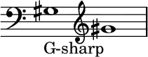 { \new Staff \with{ \magnifyStaff #3/2 } << \time 2/1 \override Score.TimeSignature #'stencil = ##f { \clef bass gis1_G-sharp \clef treble gis' } >> }