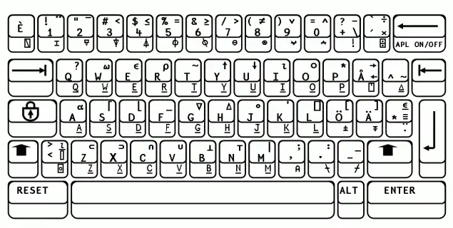 APL2 Keyboard