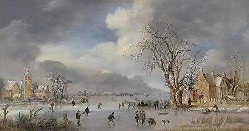 Winter Landscape with Skaters