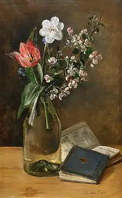 Still-life with Spring Flowers (1896)