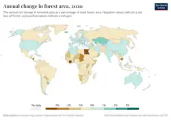This screen shot shows a map that highlights countries based on their net change rate of forest area. Areas that appear more blue have a higher net change rate than areas that appear tan. Brown areas indicate a net loss of forest area.