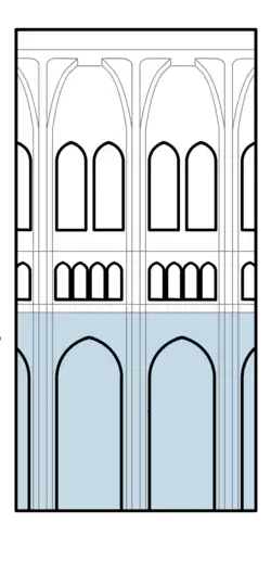 Interior elevation of a Gothic cathedral, with the side-aisle arcade highlighted. The triforium and clerestory above also have arcades.