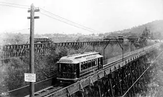1895:Pasadena and Los Angeles Electric Railway and Los Angeles and the Los Angeles and Salt Lake Railroad train in the Arroyo Seco at Garvanza