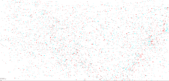 The movement of stars around the apex (left) and antapex (right) in ± 500 000 years. To view this picture you need 3D glasses (red-green or red-blue).