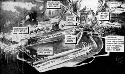 A diagram showing the locations and events of the 1949 fire