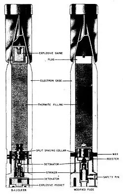 B1EZB 1kg incendiary.