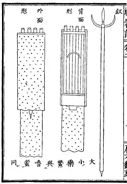 A barrel holder which doubles as a shield from the Shenqipu, 1598.