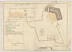 Gun battery, Pedro Diaz Berrio