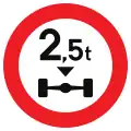 C22: Axle weight limit