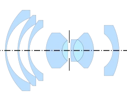 "Wide-angle lens" by Bertele (1952), from US&nbsp;2,730,016[13]