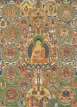 Bhutanese painted complete mandala, 19th century, Seula Gonpa, Punakha, Bhutan