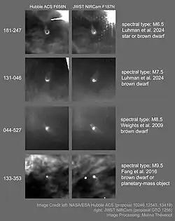 Proplyds in the Orion Nebula that are brown dwarfs according to Luhman et al. 2024[46]