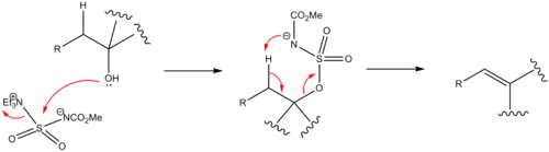 General Mechanism for the Burgess reagent.