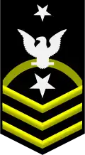 Command Senior Chief Petty Officer