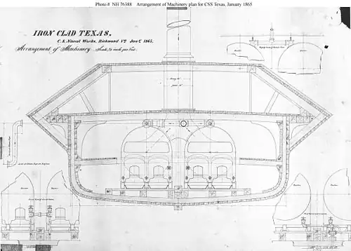 CSS Texas cross-section