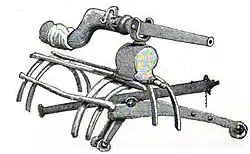 A cannon placed atop a saddle