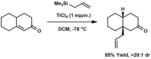 insert a caption here