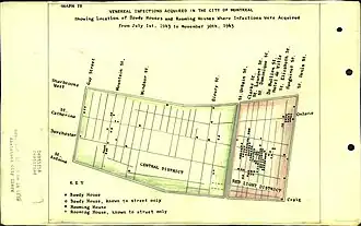 Venereal Infections acquired in the City of Montreal