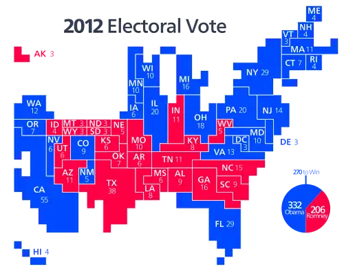 Cartogram of the electoral vote results, with each square representing one electoral vote