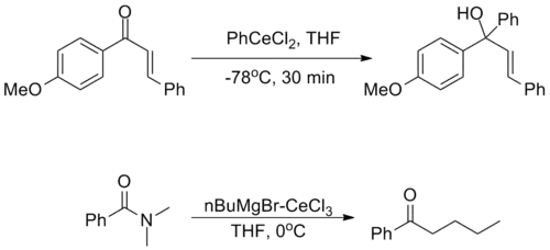 Reactivity and selectivity of organocerium compounds