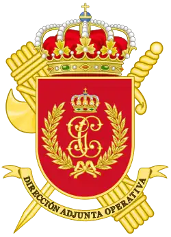 Assistant Operations Directorate (DAO)