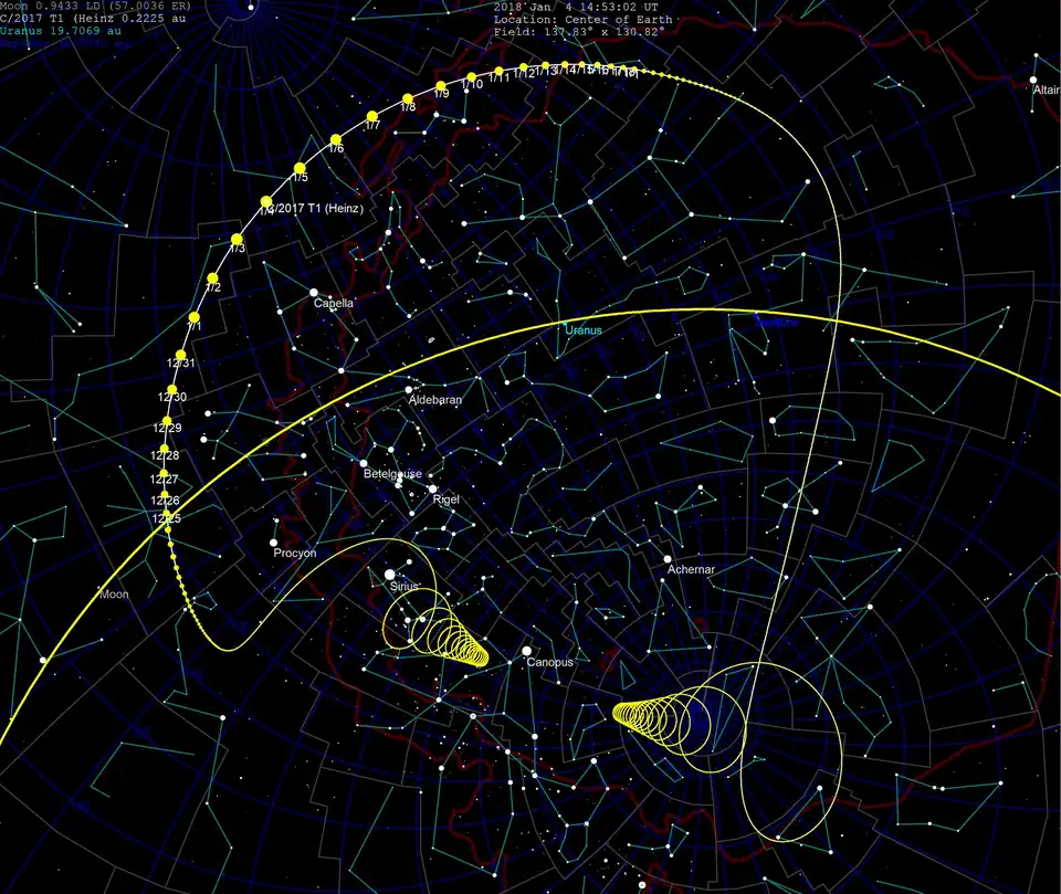 Path of C/2017 T1 (Heinze) in sky. It is closest to Earth on Jan 4, 2018 and passed over the north pole as it approaches perihelion.