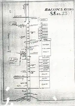 Diagram assigning each city and town a stretch of the road to cover