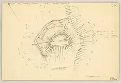 Plane table survey of the fort in 1957