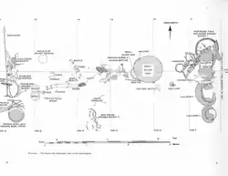 Black and white drawing showing the position of the objects as found in the burial chamber. Whereas fragments of objects such as the shield are individually marked, the helmet is noted only by a circle with the words "nucleus of helmet remains."