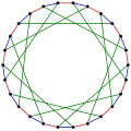 The chromatic index of the F26A graph is&nbsp;3.