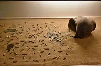 Finds from Xiong-nu Period