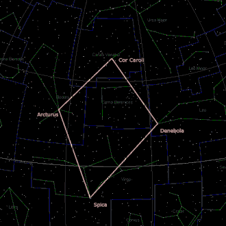 Rey's Virgin's Diamond[12] asterism
