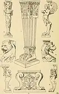 Illustration of Roman furniture details, from 1900, very similar with Empire style furniture