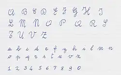 A scan of ruled paper with individual characters in blue ink. The characters are: A B C D E F G H I L M N O P Q R S T U V Z (with a horizontal stroke) in uppercase and lowercase and 1 2 3 4 5 6 7 8 9 0