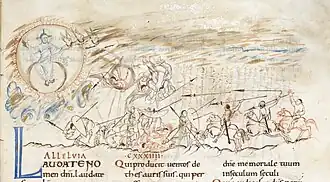 11th Cent Anglo Saxon Illuminated Manuscript.