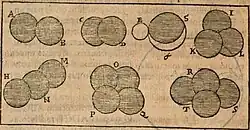multiple planets = sunspots