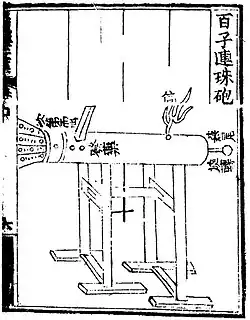 An "eruptor" as depicted in the Huolongjing. Essentially a fire lance on a frame, the 'multiple bullets magazine eruptor' shoots lead shots, which are loaded in a magazine and fed into the barrel when turned around on its axis.