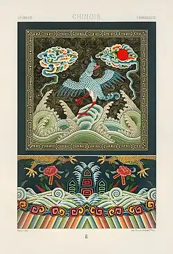 Chinese motifs from L'Ornement Polychrome, by Albert Racinet, 1888
