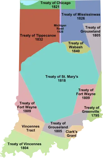 A colorful map of Indiana with treaty names