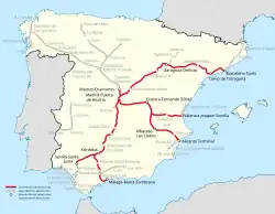 Current and planned services